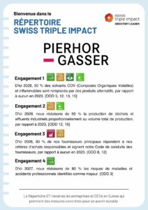 pierhor-gasser quality management